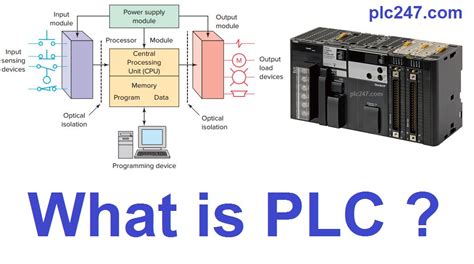 PLC inputs can refer to two different things, the first is an external device that is used to give information to the PLC. We also refer to PLC inputs as a physical part of the PLC where terminations are made (I1, I2, I3, etc). The inputs then make the PLC run its program and make decisions on whether to activate or deactivate the ...